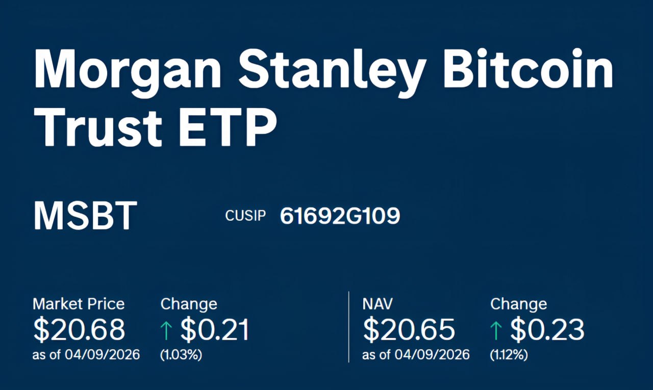 Morgan Stanley launched its own BTC-ETF under the ticker MSBT.