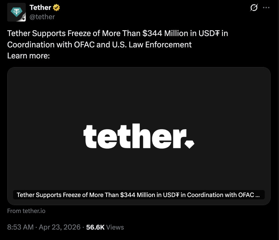 Tether has frozen 344 million USDT at the request of U.S. law enforcement agencies.