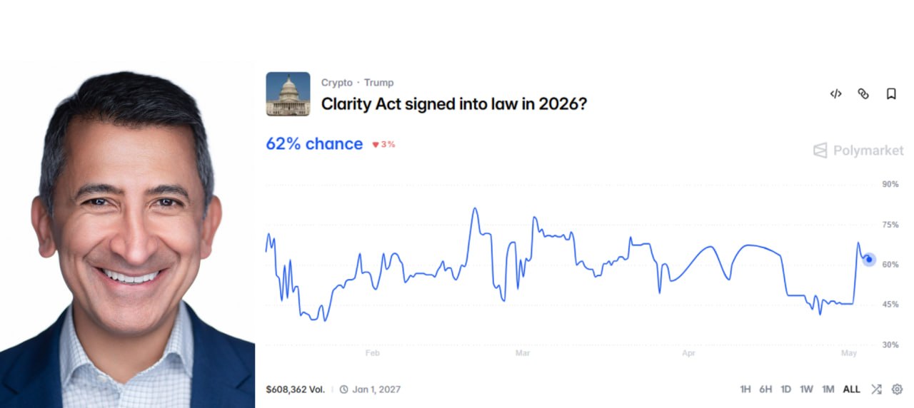 Coinbase reached a compromise with lawmakers on stablecoin yield under the Clarity Act