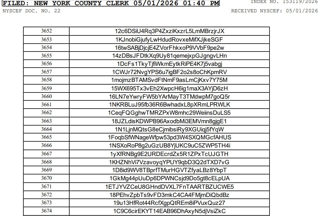 In New York, Claims Filed for Ownership of 3.8 Million BTC Valued at $285 Billion