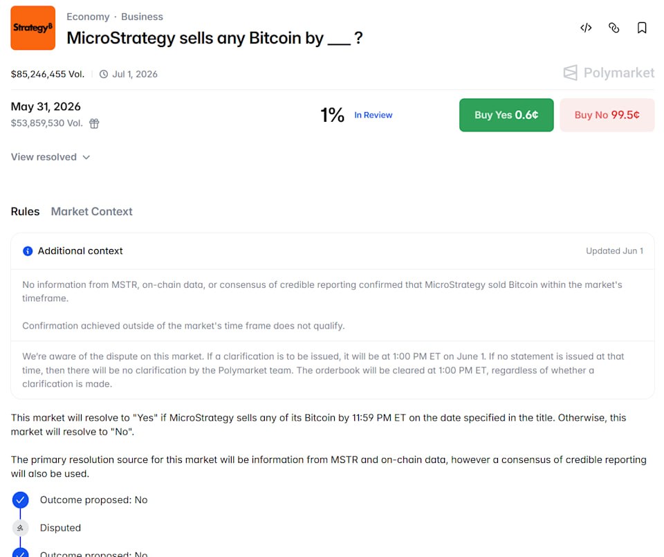 Strive purchased 2,500 BTC for $185.2 million following the sale of bitcoins by Strategy.