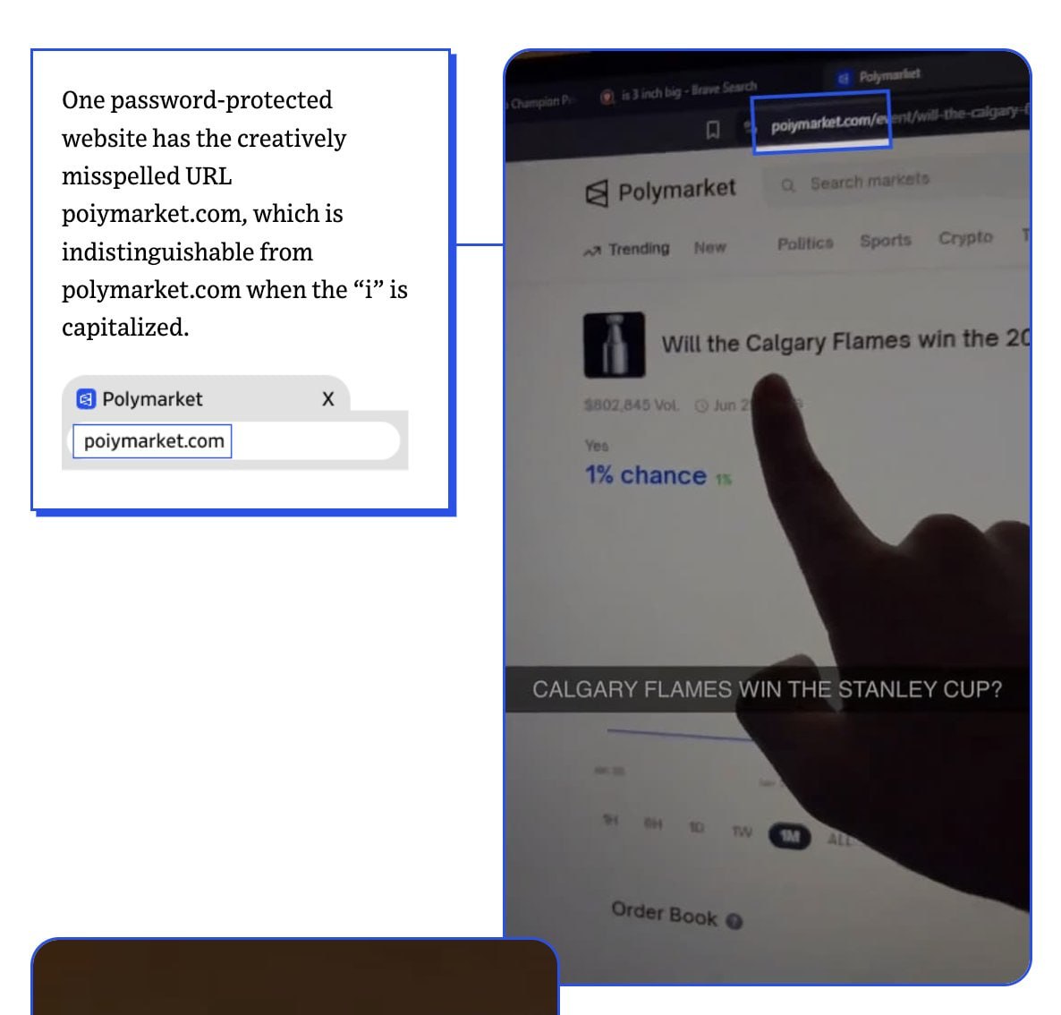 WSJ: Polymarket Pays Bloggers for Fake Bets