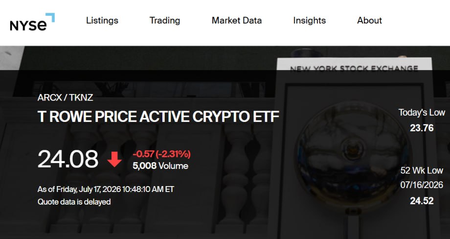 Asset manager T. Rowe Price, with $1.9 trillion under management, is launching its first actively managed multi-token crypto ETF.
