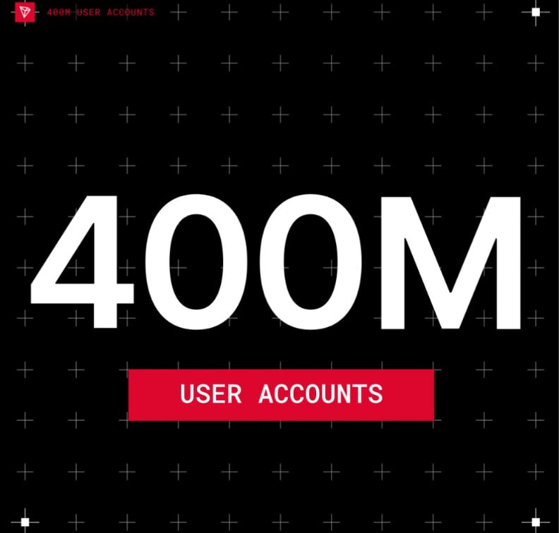 TRON 账户数量已超过 4 亿